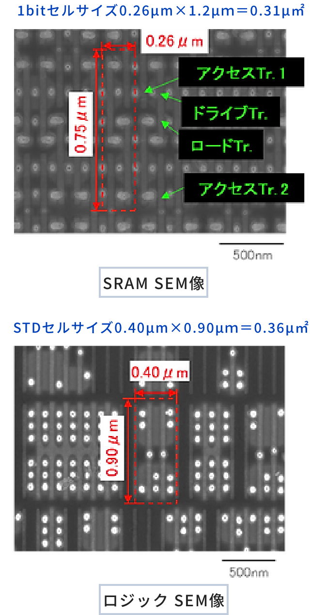 Semiconductor product circuit / structural analysis - ltec Co.,Ltd.